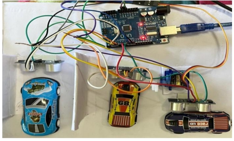 Smart Parking Gate Control System